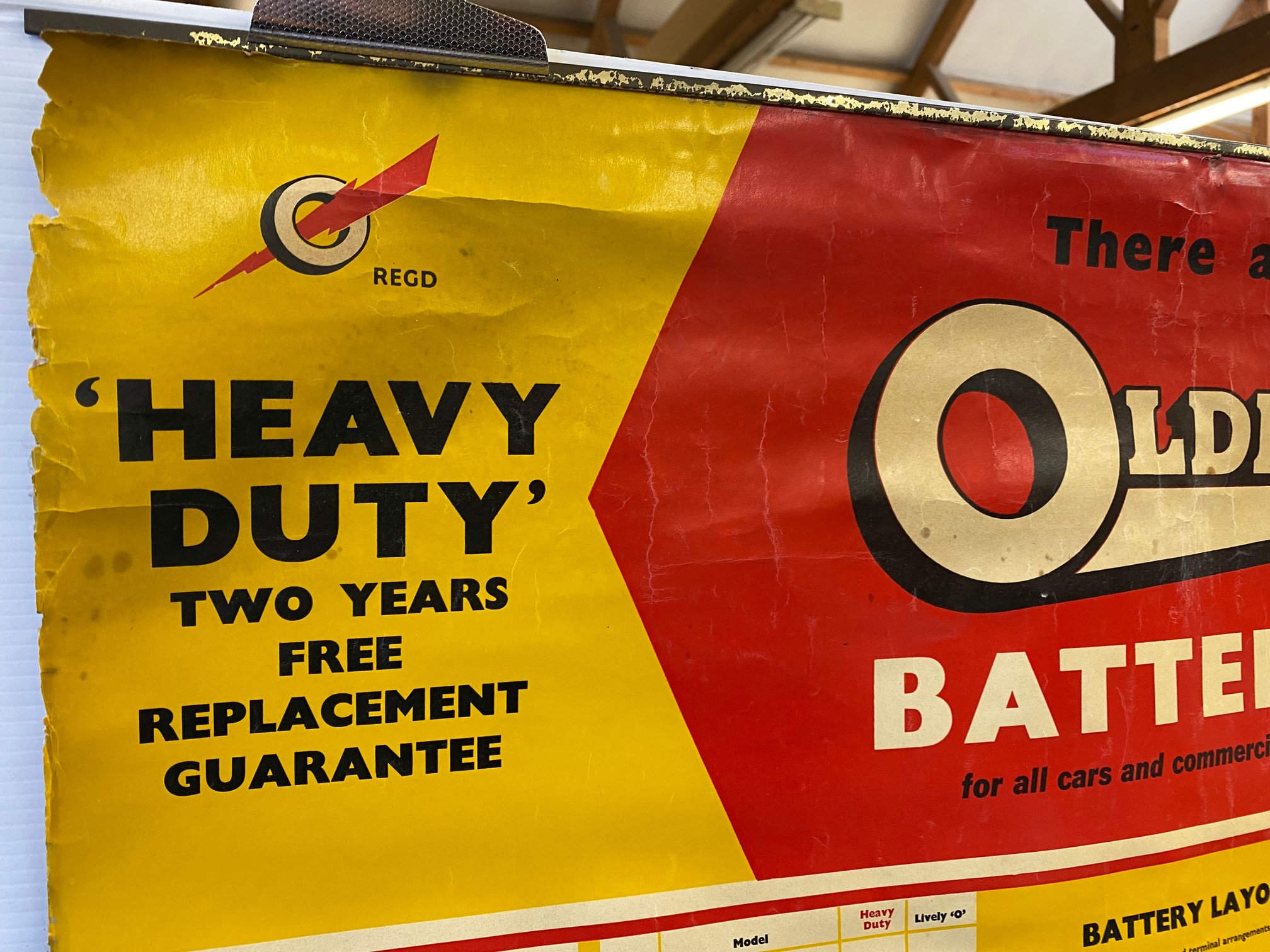 An Oldham Batteries rolled up chart of good, bright colour, 28 x 44". - Image 2 of 6