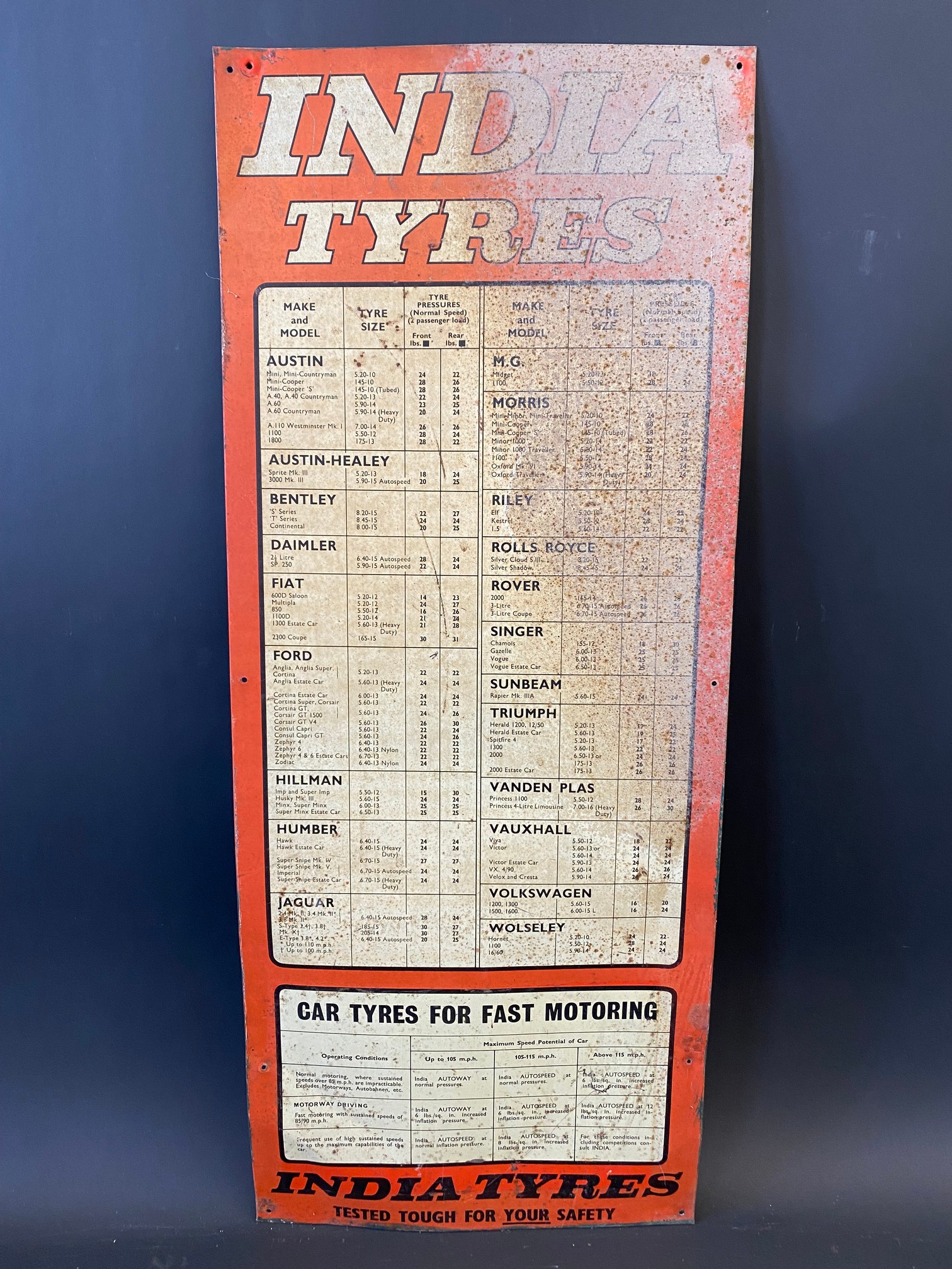 An India Tyres narrow tin advertising chart sign detailing different pressures for various marques