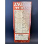 An India Tyres narrow tin advertising chart sign detailing different pressures for various marques