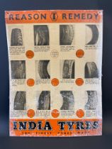 An India Tyres pictorial aluminium advertising sign, 17 x 22 1/2".