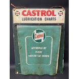 A Castrol Lubrication Charts board with a set of hanging charts attached.