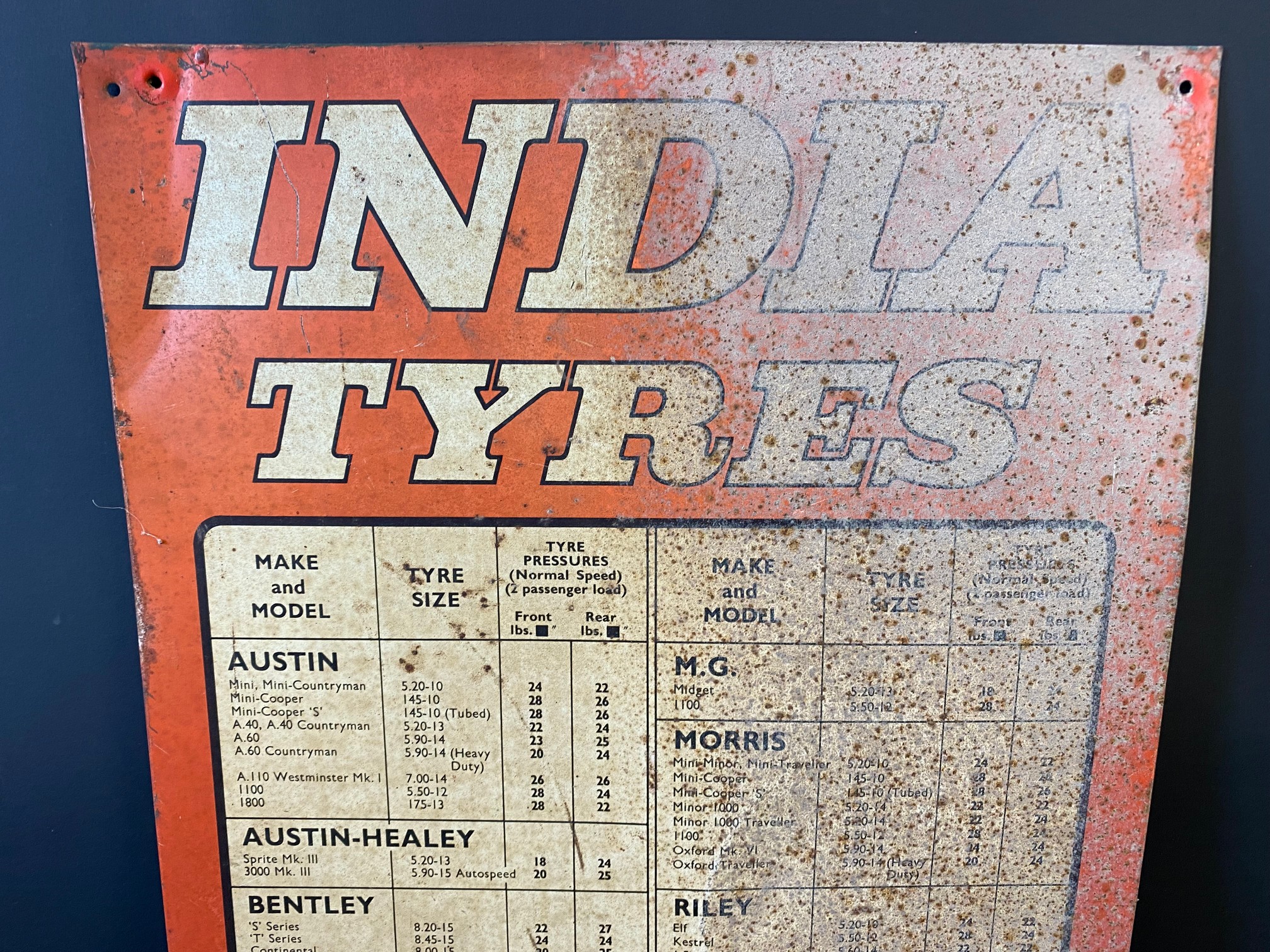 An India Tyres narrow tin advertising chart sign detailing different pressures for various marques - Image 2 of 4