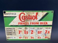 A Wakefield Castrol 'Prices From Bulk' tin cabinet sign, 12 x 8".