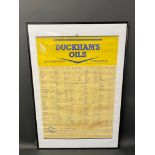A Duckham's Oils wall hanging chart, in a modern frame for display, 24 1/2 x 36 1/2".