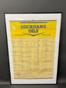 A Duckham's Oils wall hanging chart, in a modern frame for display, 24 1/2 x 36 1/2".