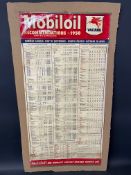 A Vacuum Mobiloil lubrication chart, recommendations for 1950, pinned to a board for display,