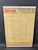 A Castrol Lubrication Index Chart, in a modern frame for display, 24 1/2 x 36 1/2".