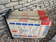 A Mobiloil wall mounted set of garage charts for various cars including the Austin Seven, 34 x 20".