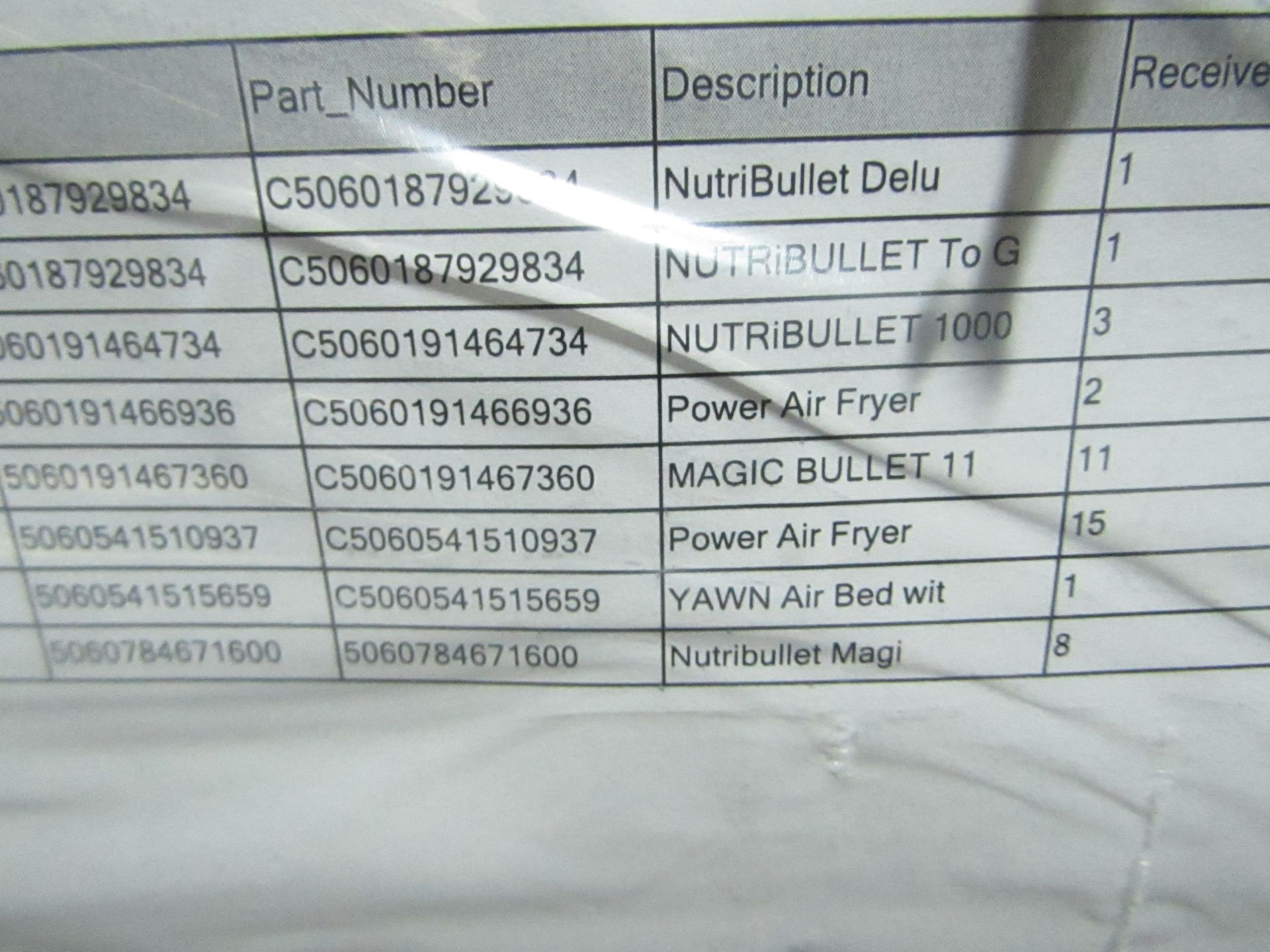 1X l PALLET OF RAW CUSTOMER RETURN ELECTRICAL PRODUCTS FROM A LARGE ONLINE RETIALER l PALLET REF