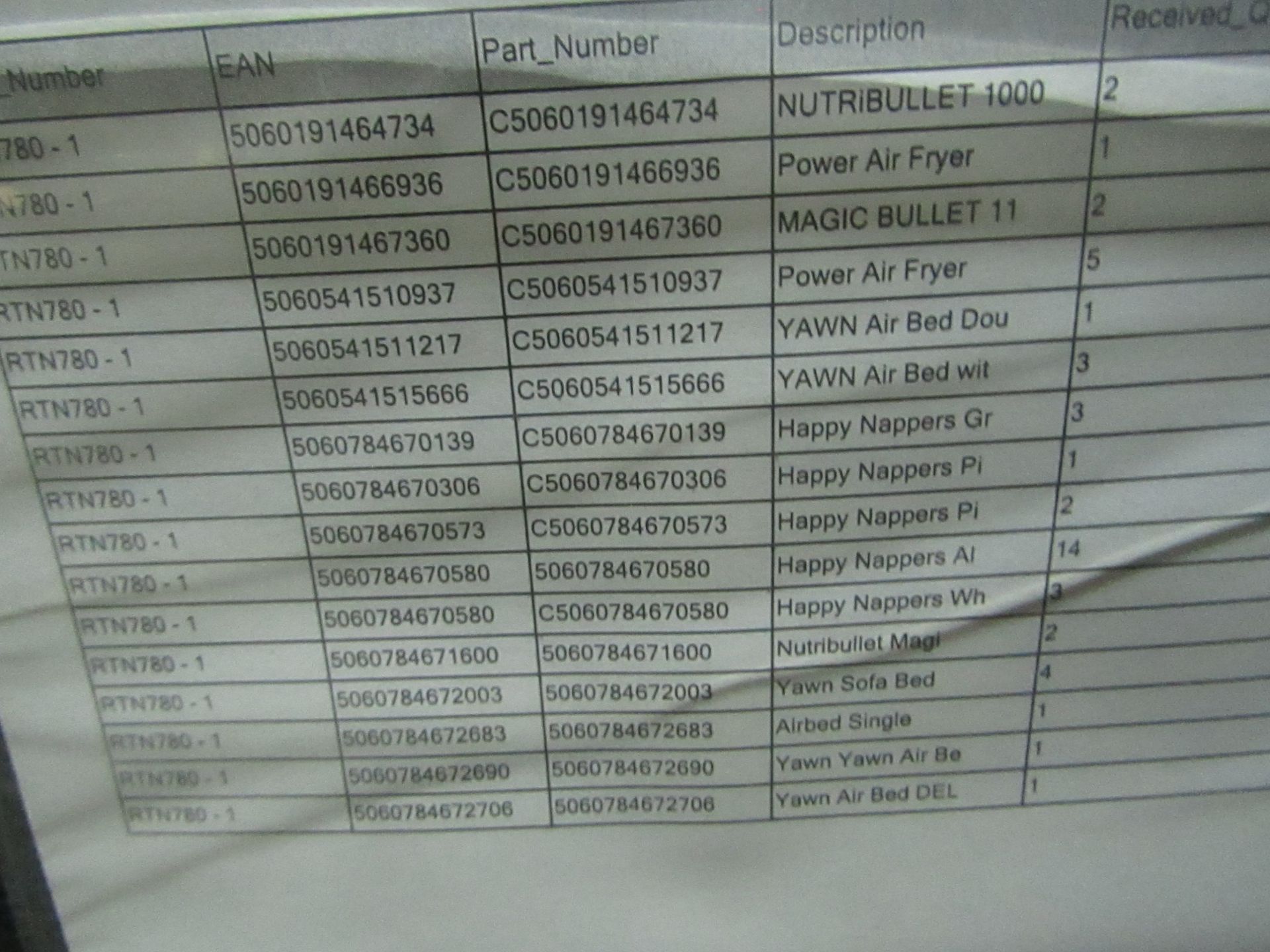 1X l PALLET OF RAW CUSTOMER RETURN ELECTRICAL AND NON ELECTRICAL PRODUCTS FROM A LARGE ONLINE