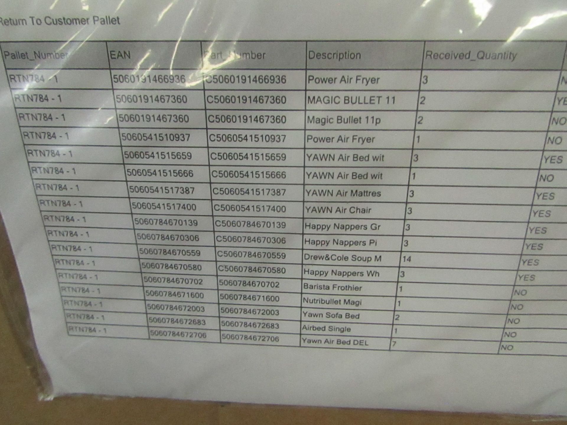 l 1X l PALLET OF RAW CUSTOMER RETURN ELECTRICAL ITEMS FROM A LARGE ONLINE RETAILER l PALLET REF