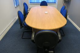 Contents Of Meeting Room in Unit 3