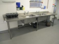 Stainless Steel Twin Sink