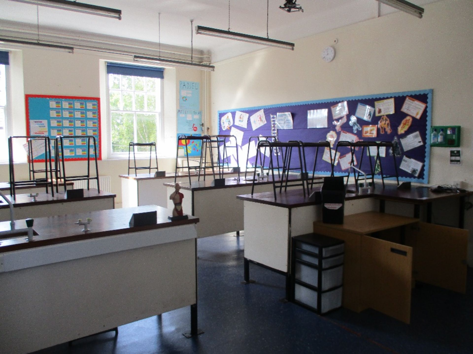 Contents of Science Lab