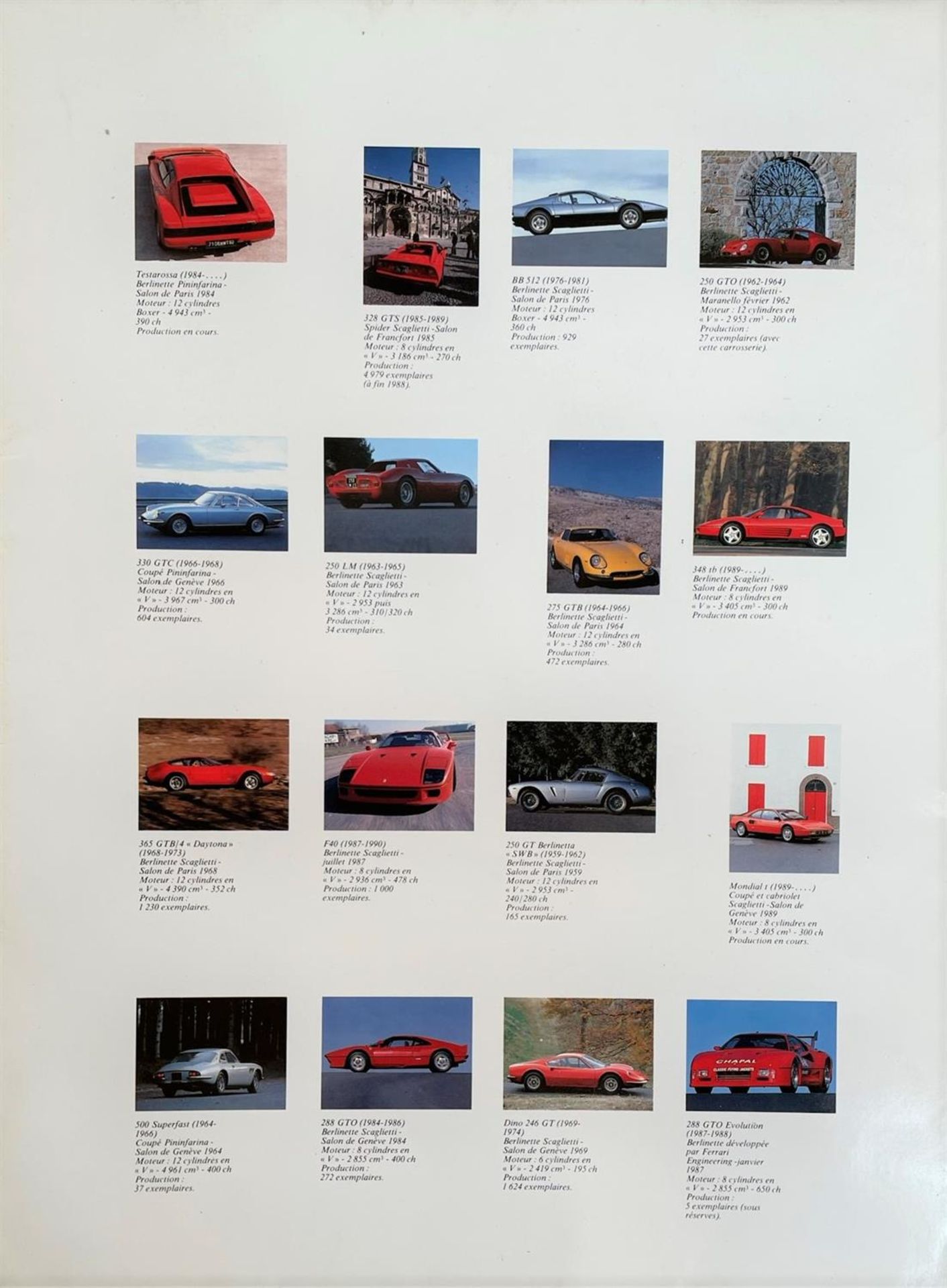 Lovely Selection of 16 Classic Official Ferrari Prints