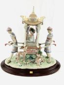 Lladro 'In the Emperor's Forest' figure