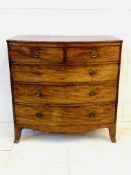 Mahogany chest of drawers