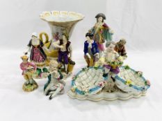 A collection of continental porcelain