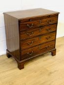 Chest of four drawers