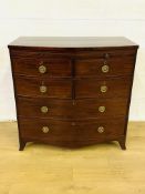 Victorian chest of drawers