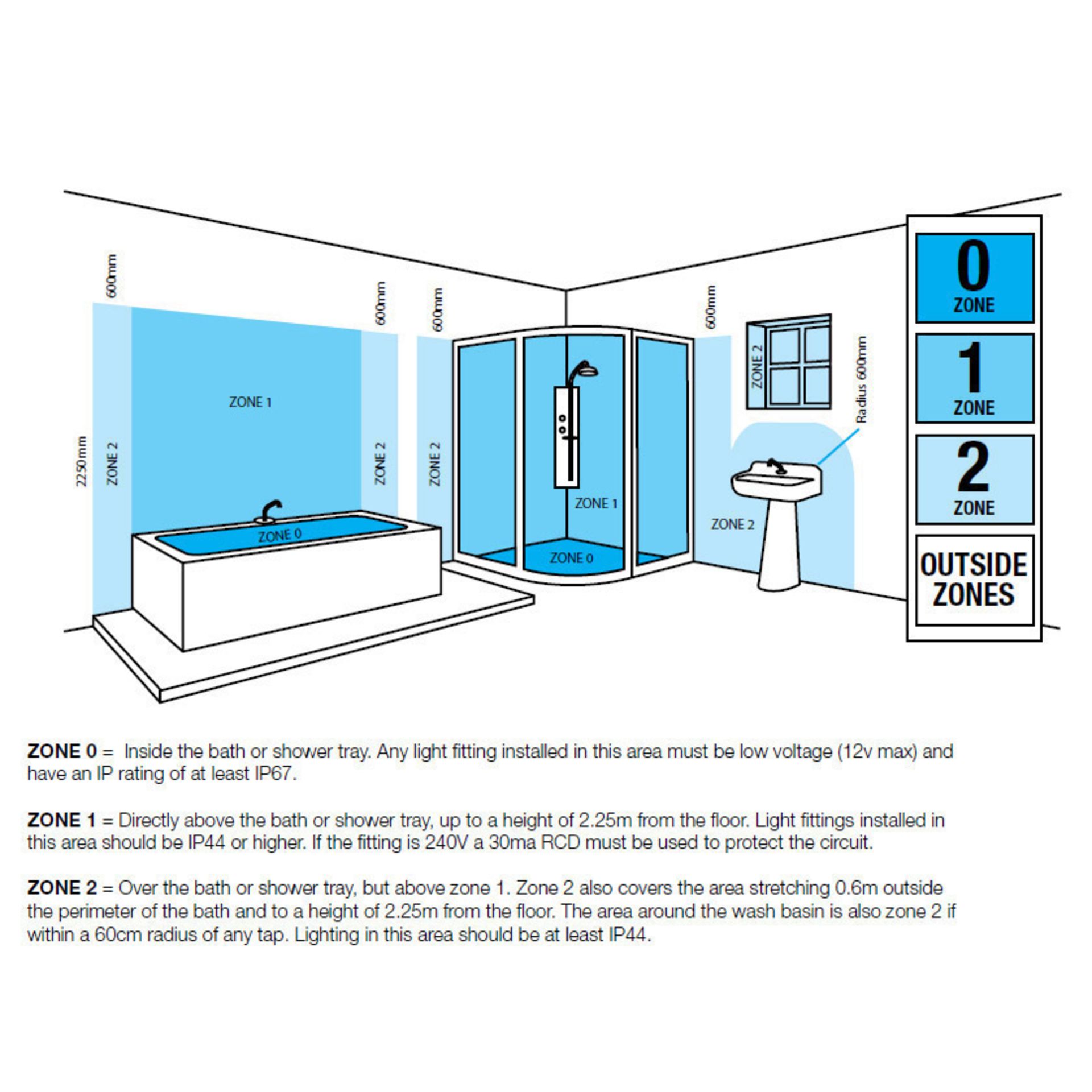 1 x Spa Bathroom Light Fitting - Scorpius 3 Spotlight Chrome Ceiling Fitting With Semi Flush Plate - - Image 3 of 3