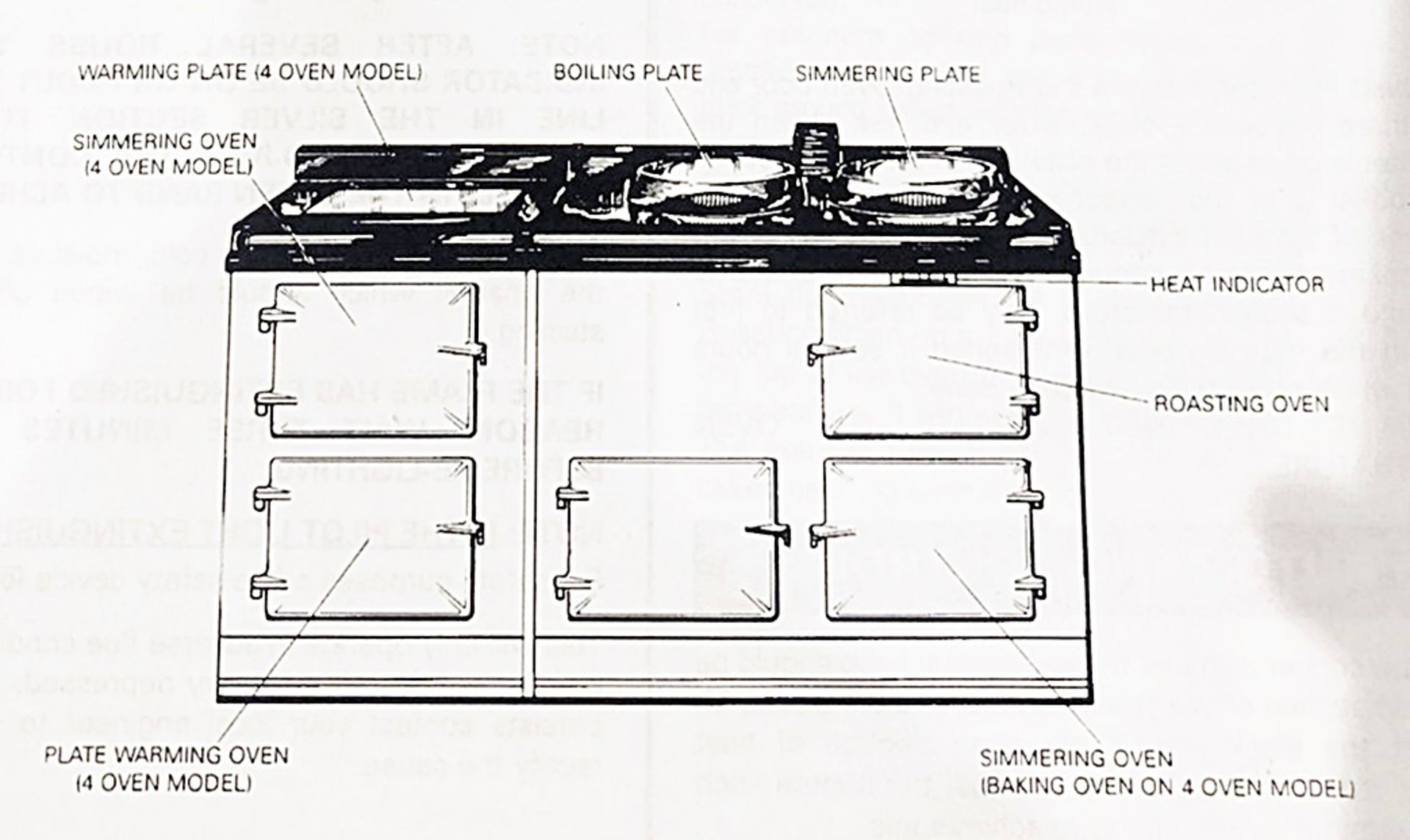 4-Oven Gas AGA Range Cooker With Twin Cast-Iron Hotplates - Colour: Dark Brown - NO VAT - Image 8 of 11