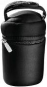 TOMMEE TIPPEE CLOSER TO NATURE INSULATED BOTTLE BAGS RRP £11.99Condition ReportAppraisal Available