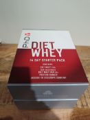 X 2 PHD DIET WHEY 14 DAY STARTER PACKS COMBINED RRP £30 STILL IN DATE Condition ReportAppraisal