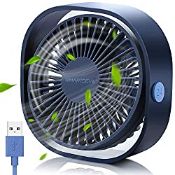 RRP £15.98 SMARTDEVIL Desk Fan