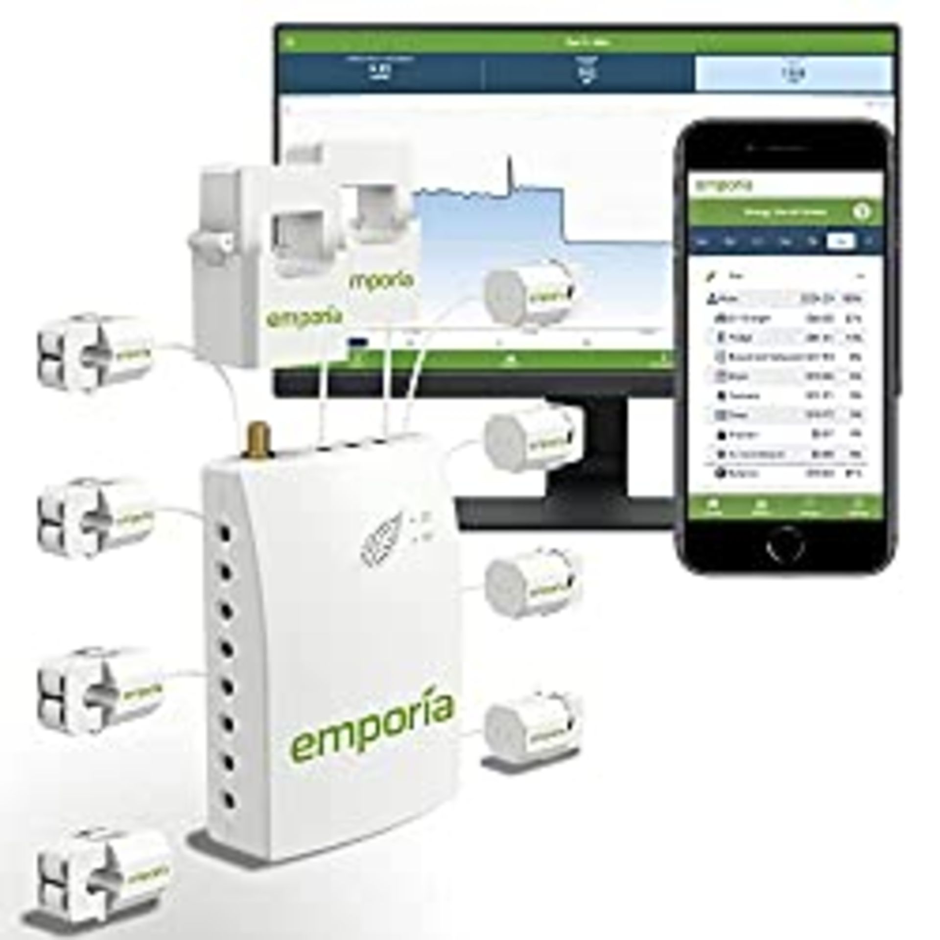 RRP £109.84 Emporia Smart Home Energy Monitor with 8 50A Circuit