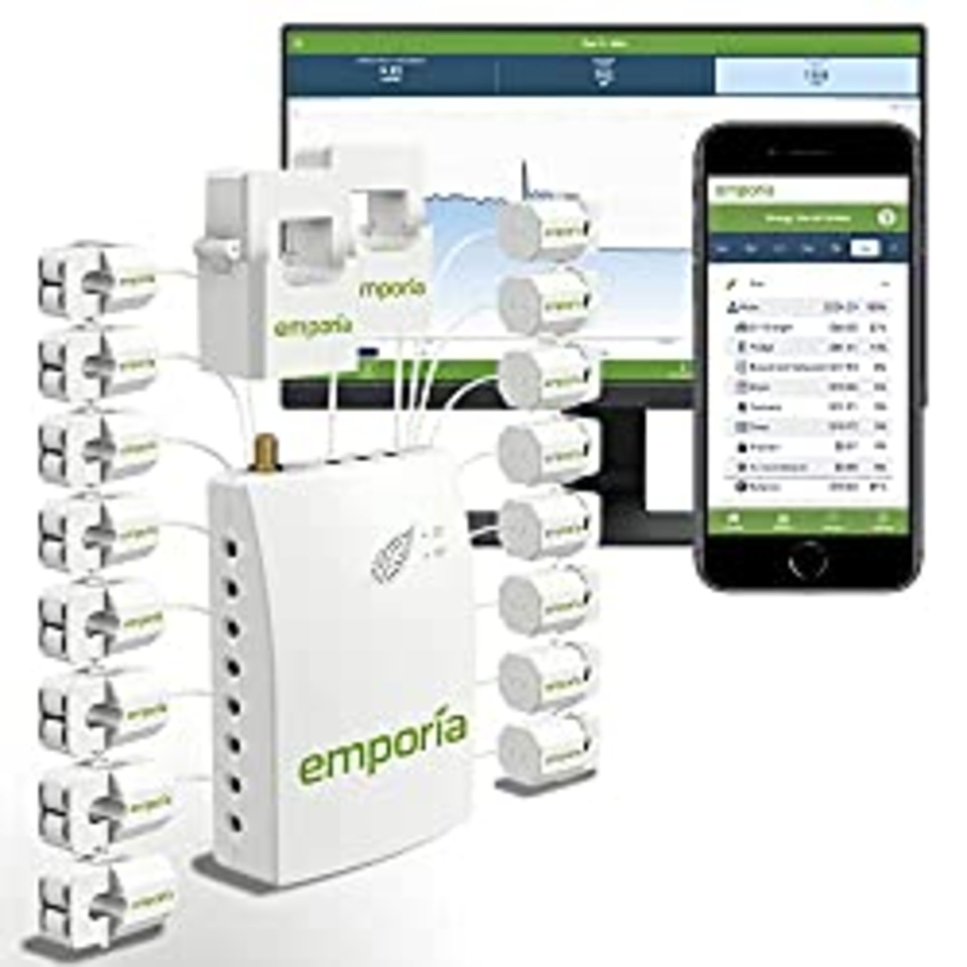 RRP £149.99 Emporia Smart Home Energy Monitor with 16 50A Circuit