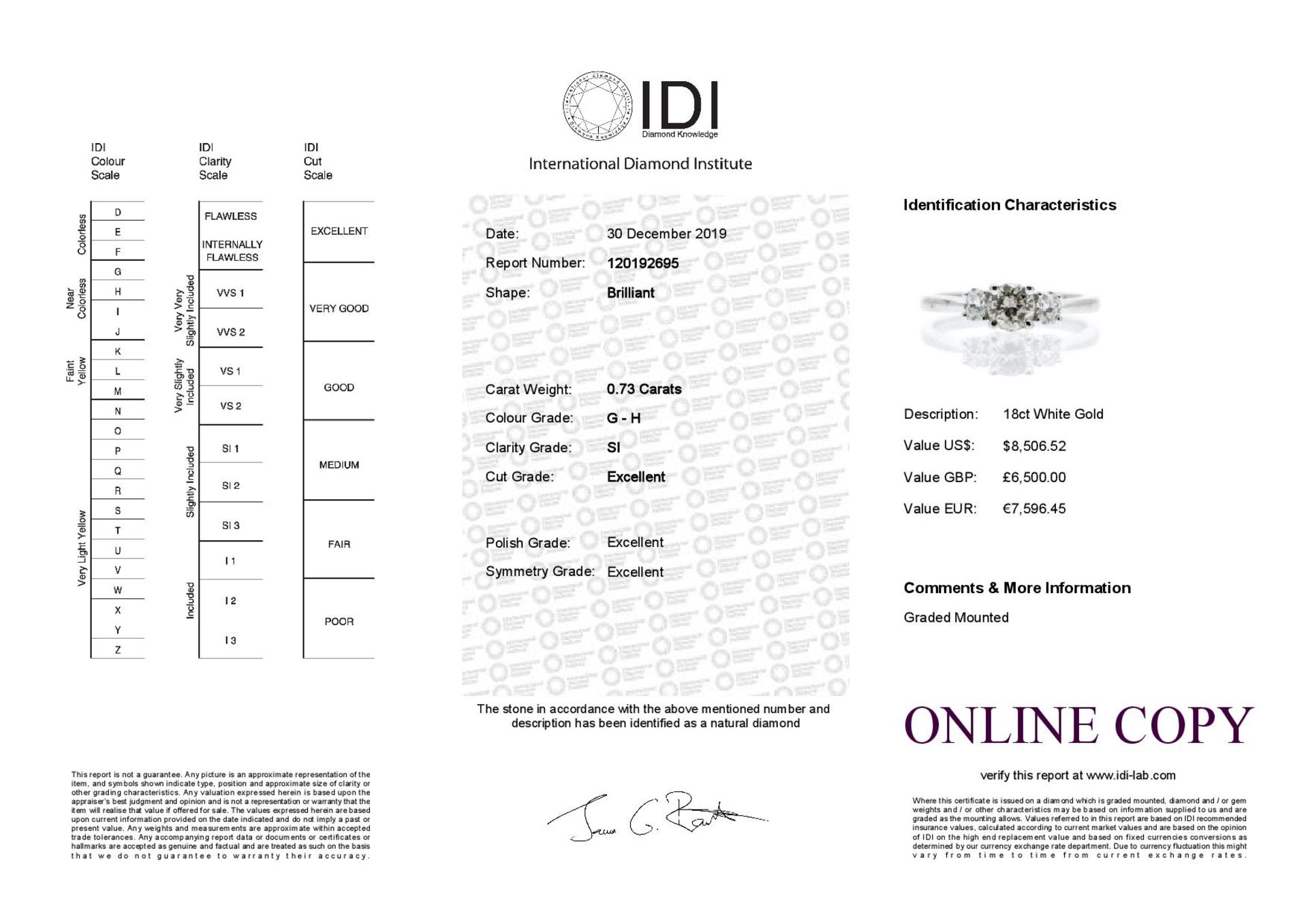 18ct White Gold Three Stone Claw Set Diamond Ring 0.73 Carats - Valued by IDI £6,500.00 - A - Image 5 of 5