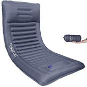 RRP £50.99 TREKOLOGY Self Inflating Camping Mat