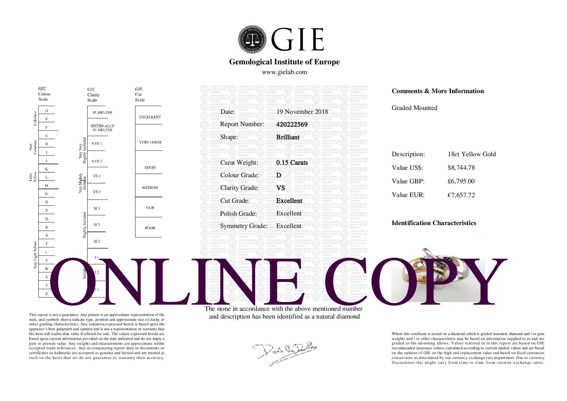 18ct Single Stone Illusion Set Diamond Ring 0.15 Carats - Valued by GIE £6,795.00 - One round - Image 5 of 5