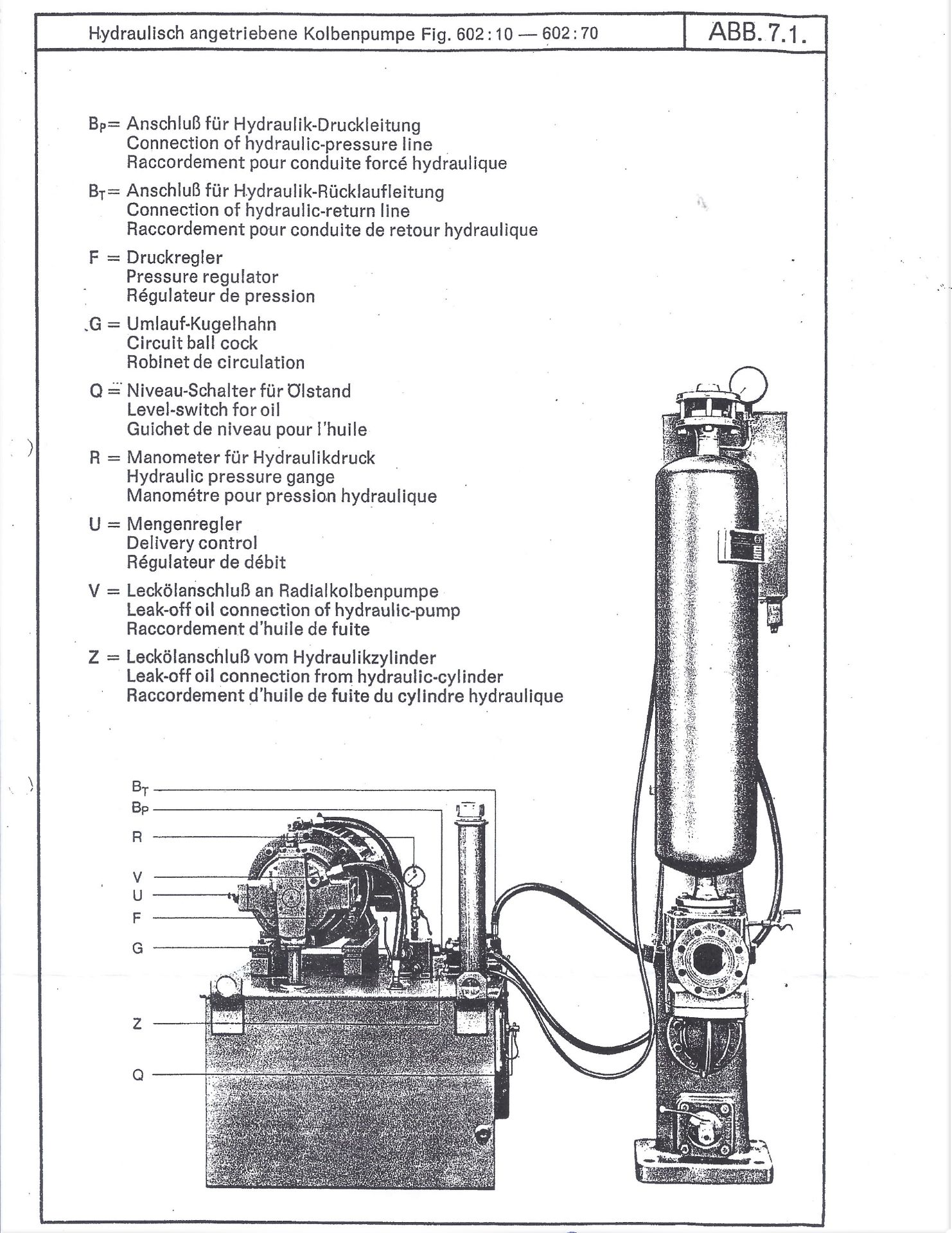 Thuringia Netzsch Filter Press Plunger Pump - Image 6 of 6