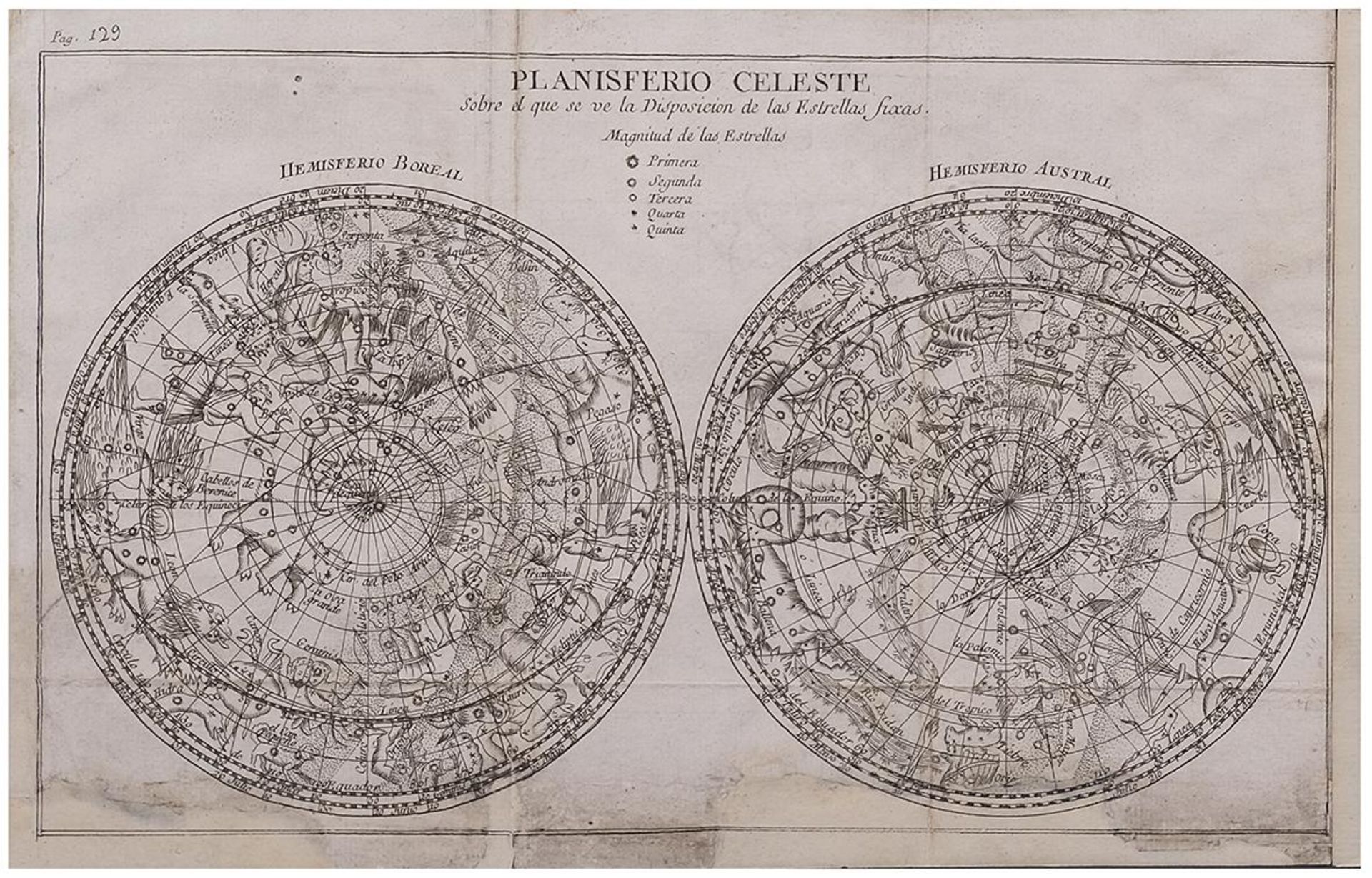 Planisferio Celeste