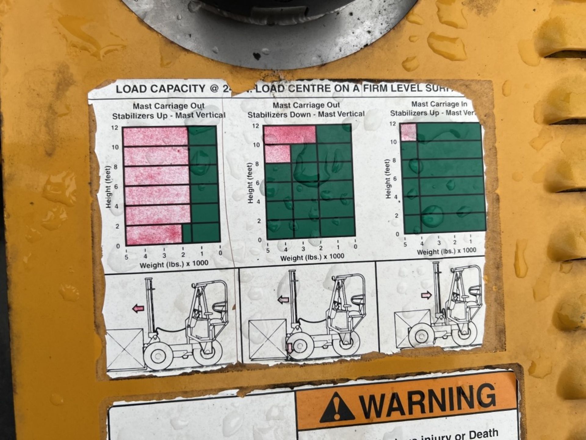 1996 Kesmac 5000R Piggyback Forklift - Image 26 of 36