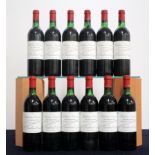 12 Ch. Cissac 1983 owc Cissac (Haut-Médoc) Cru Bourgeois Exceptionnel 8 ts, 1 us/ts, 3 us, foils