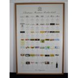 A Coloured Print - Château Mouton Rothschild labels 56 years from 1945-2000 all by famous artists