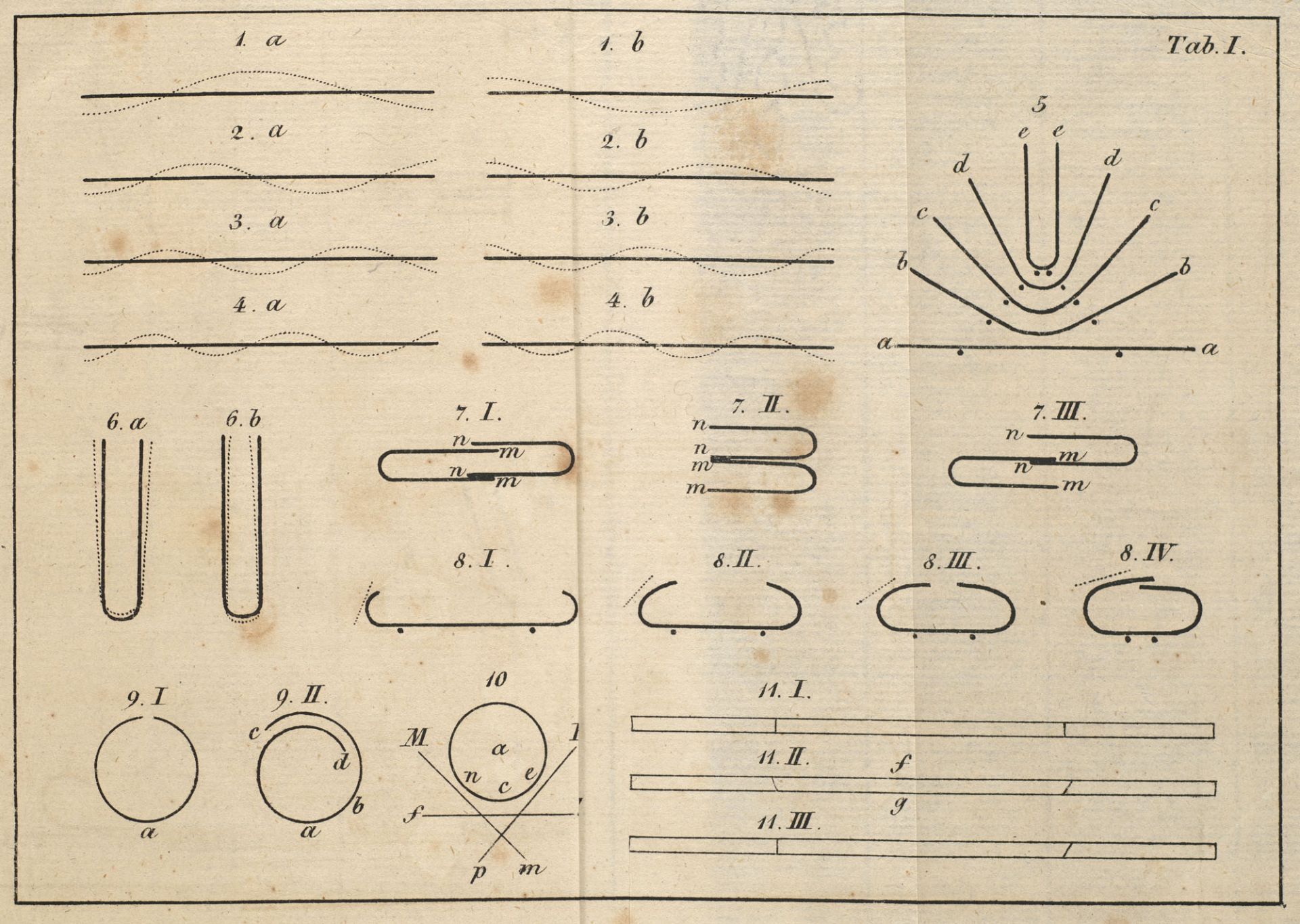 Musik - - Ernst Florens Friedrich