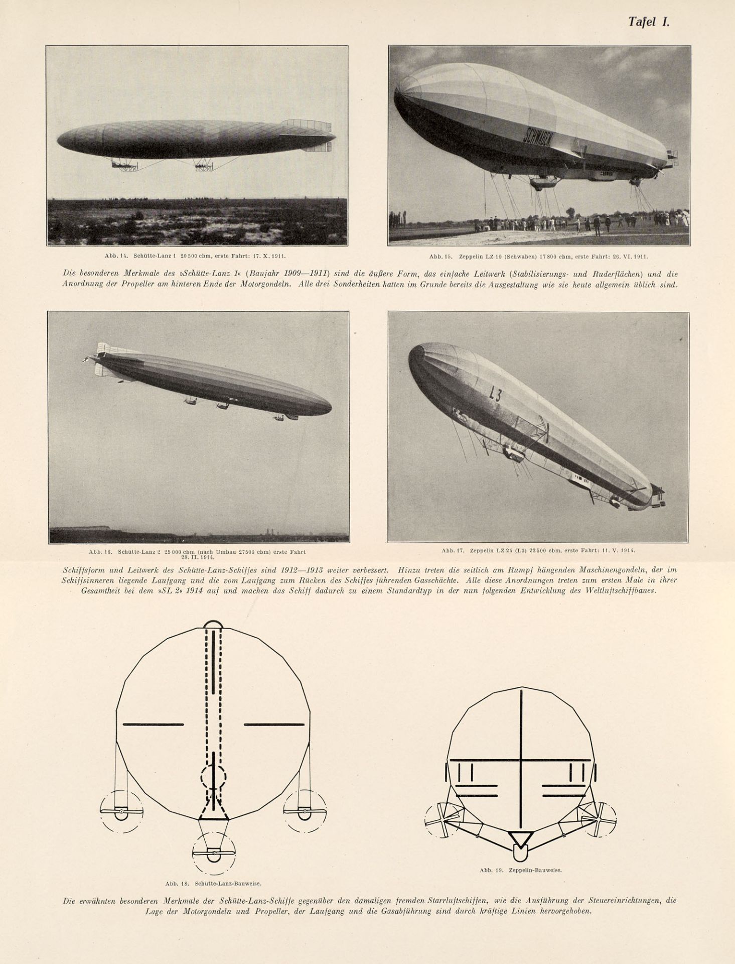 Luftfahrt - Zeppelin - - Johann