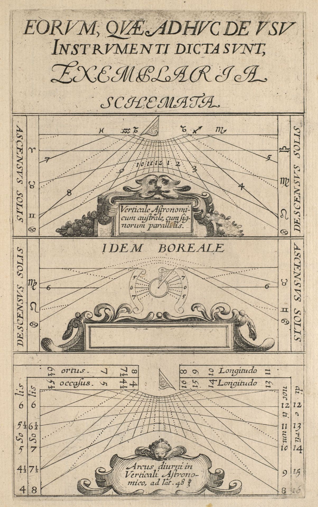 Sonnenuhren - - Johannes Sarazinus. - Bild 3 aus 3