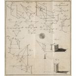Physik - Optik - - Johann Friedrich