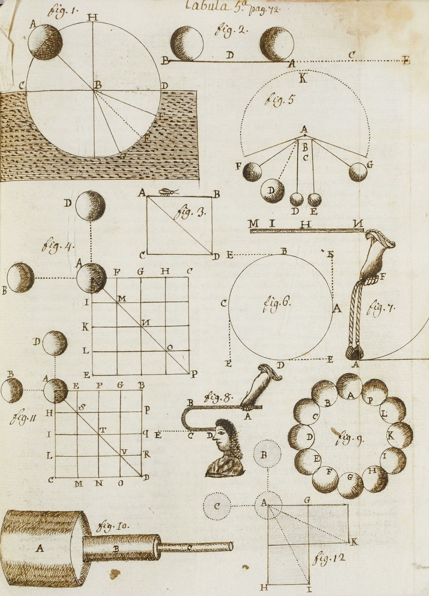 Physik - Astronomie - Scholastik - -