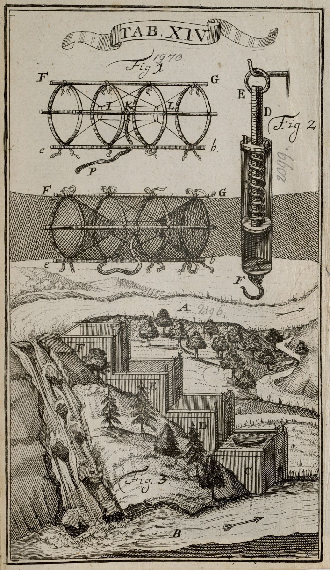 Landwirtschaft - - Georg Heinrich - Image 2 of 2