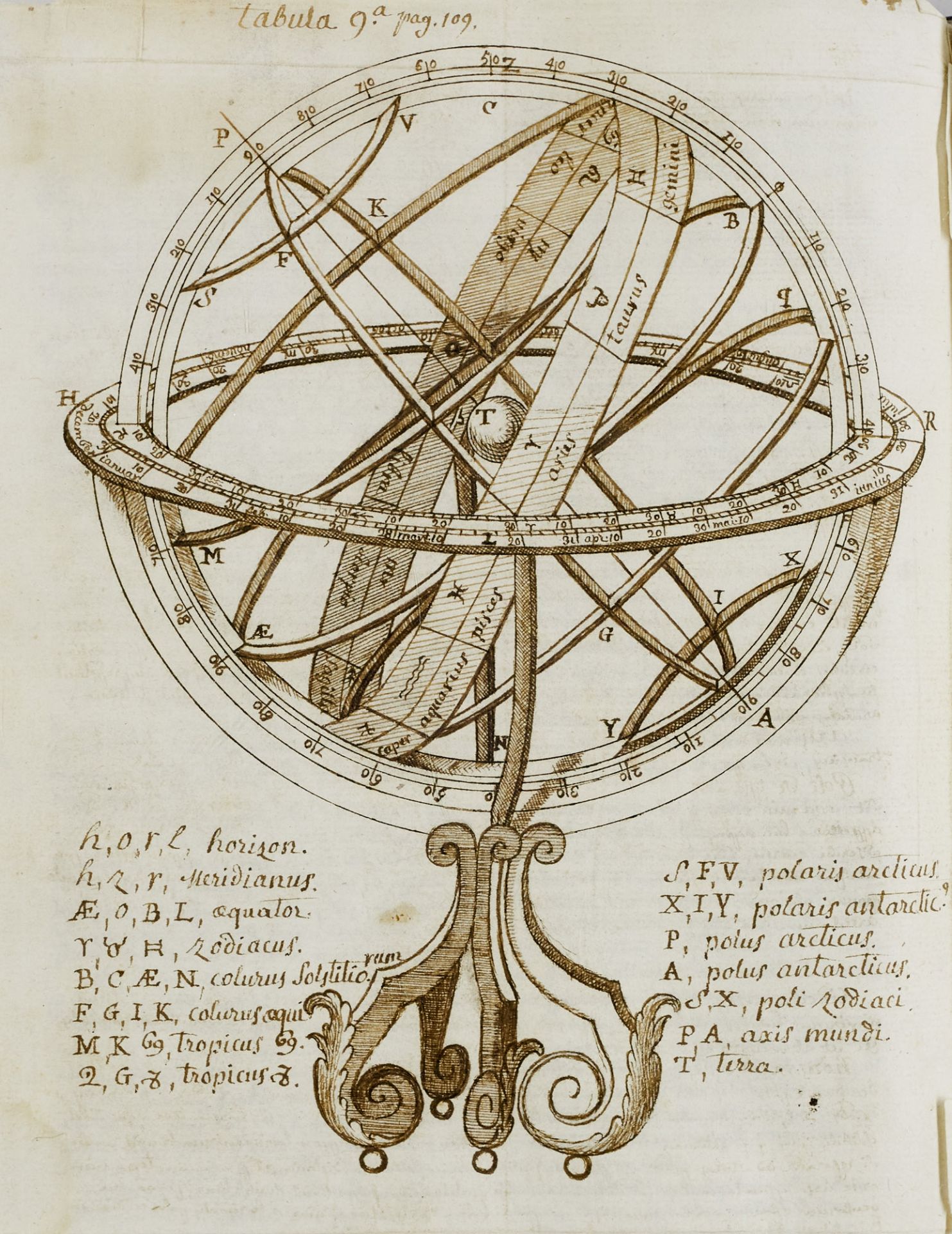 Physik - Astronomie - Scholastik - - - Image 3 of 3