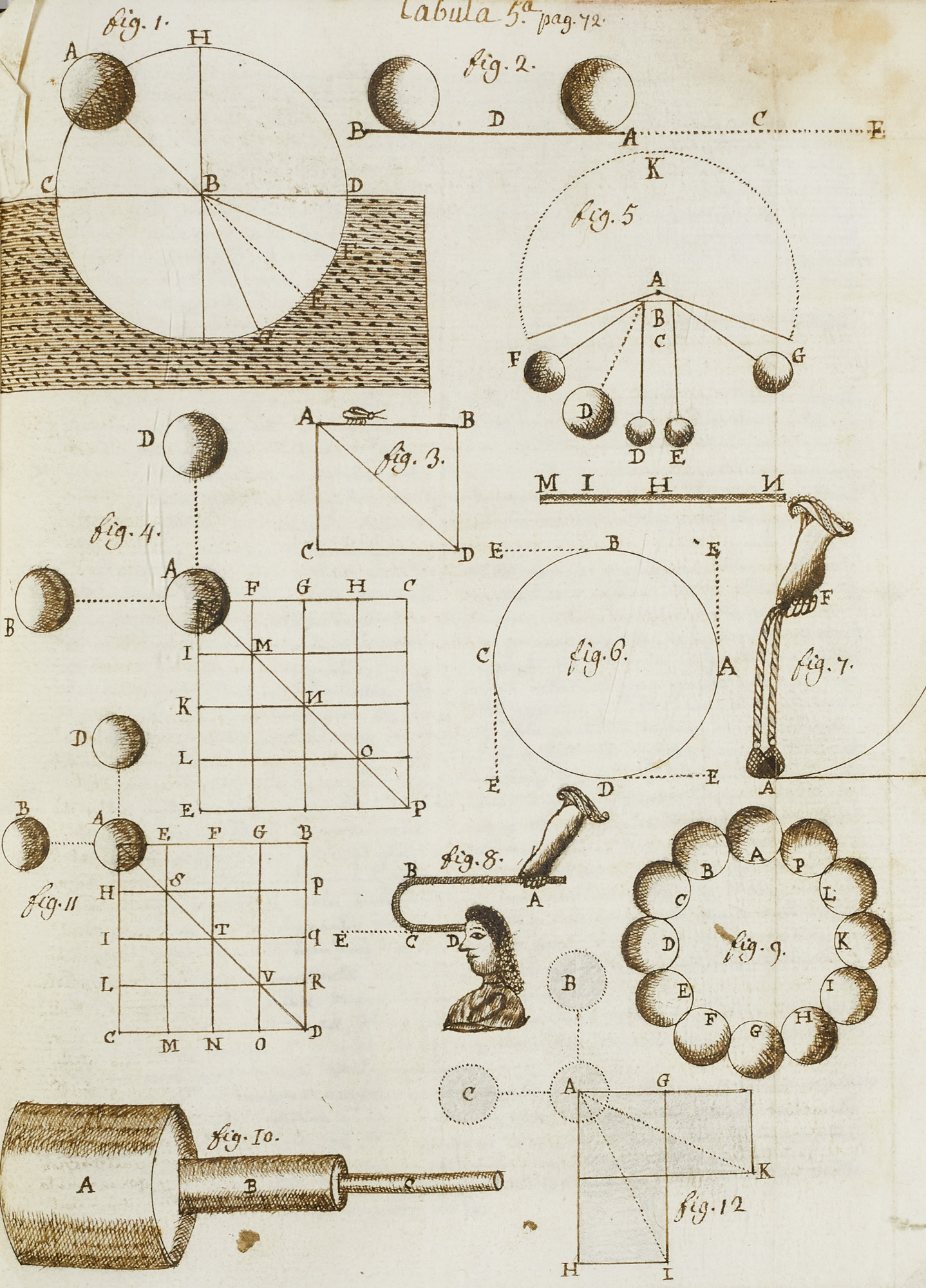Physik - Astronomie - Scholastik - - - Image 2 of 3