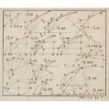 Astronomie - - Johann Heinrich