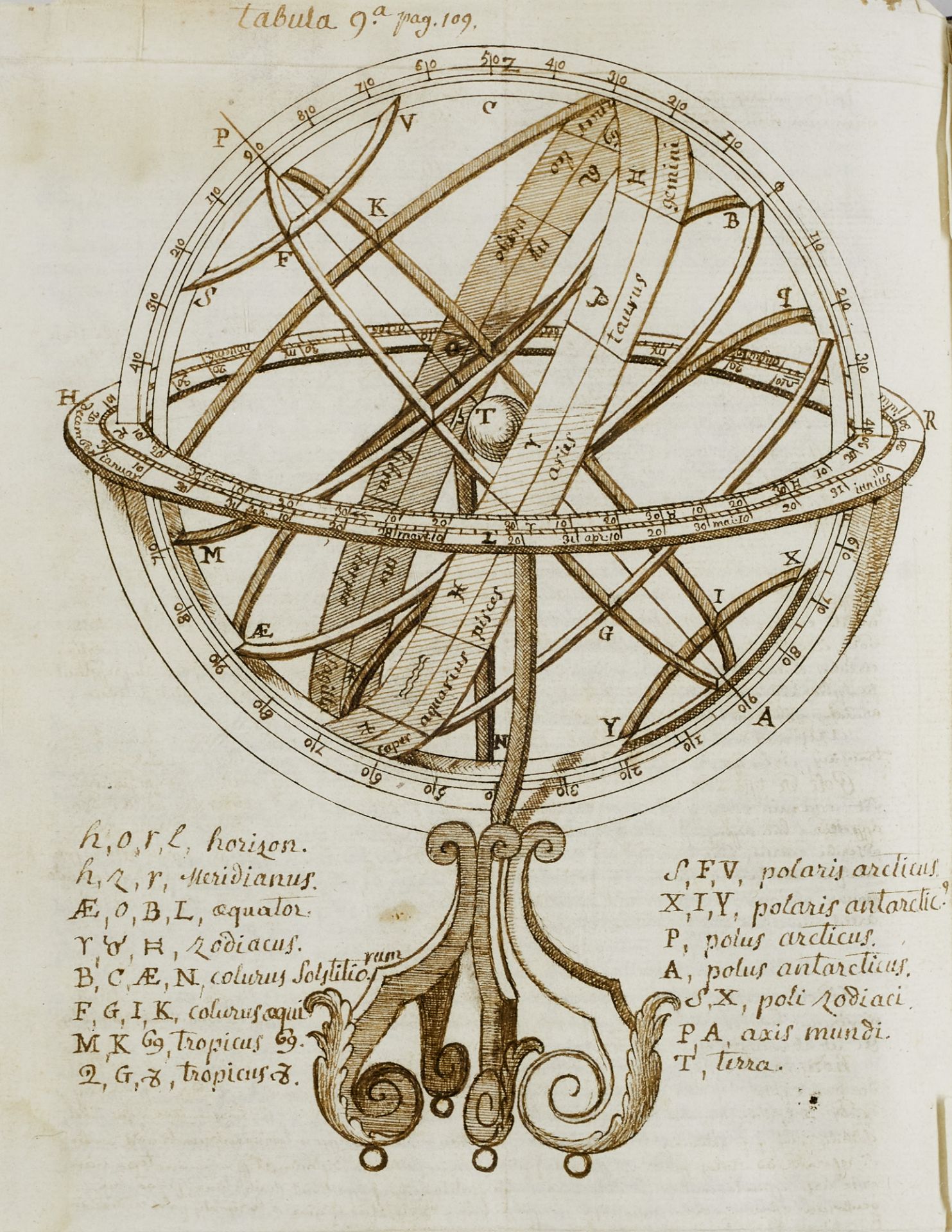 Physik - Astronomie - Scholastik - -