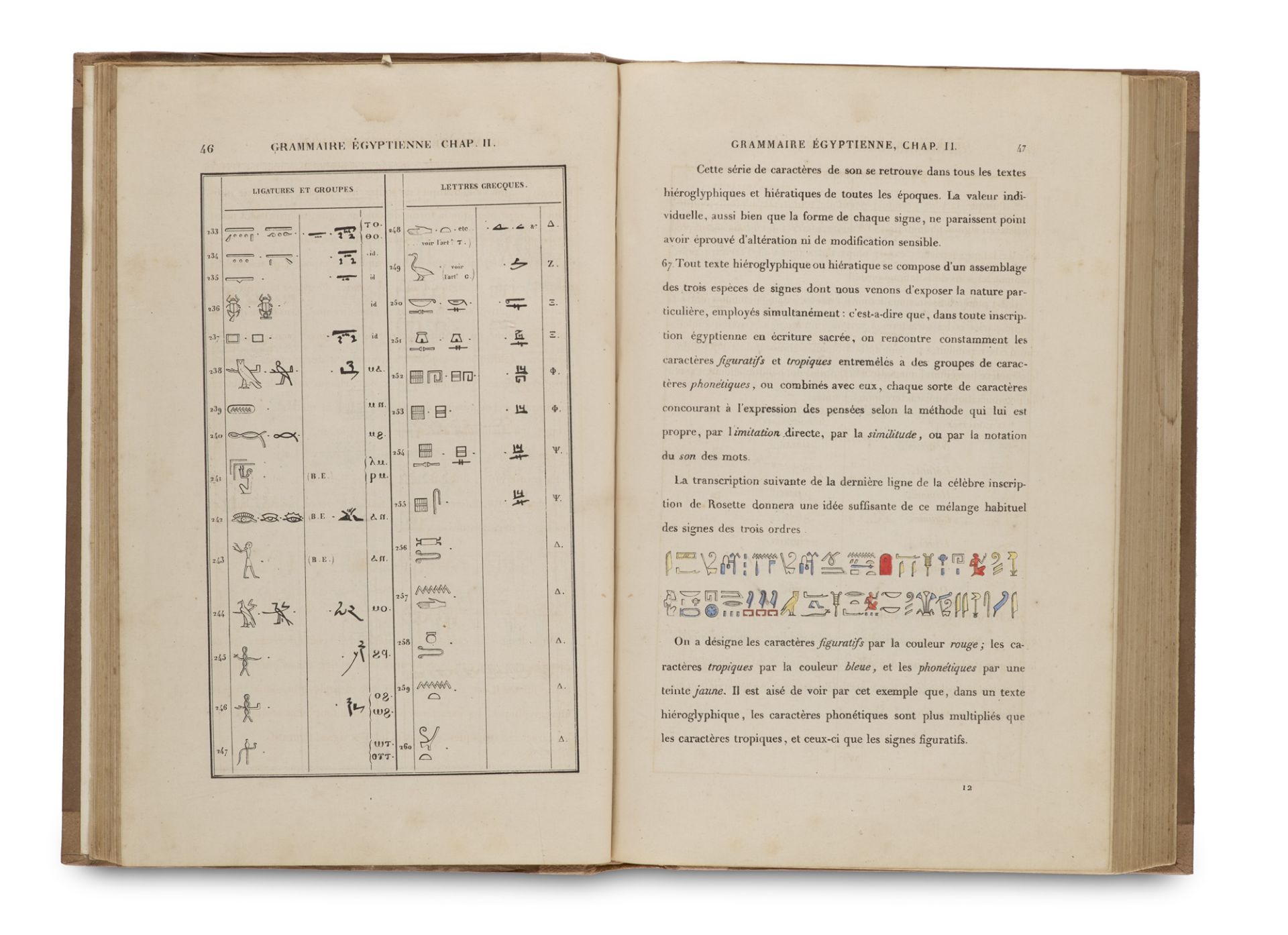 Ägypten - Hieroglyphen - - - Image 3 of 4